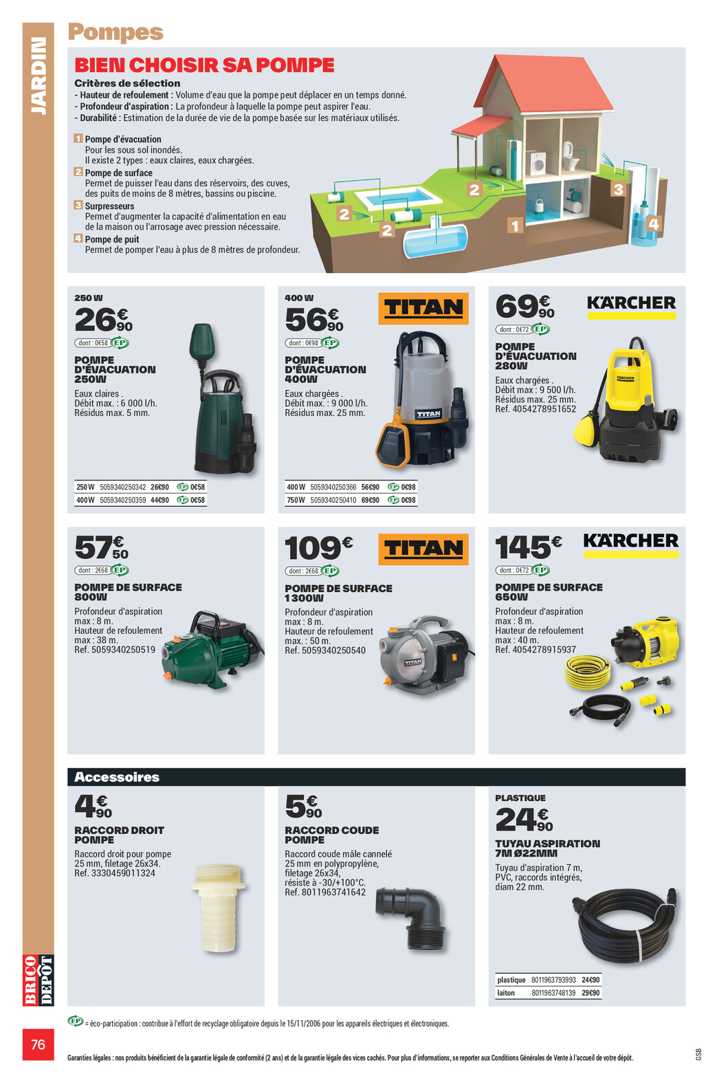 Miniature 76
